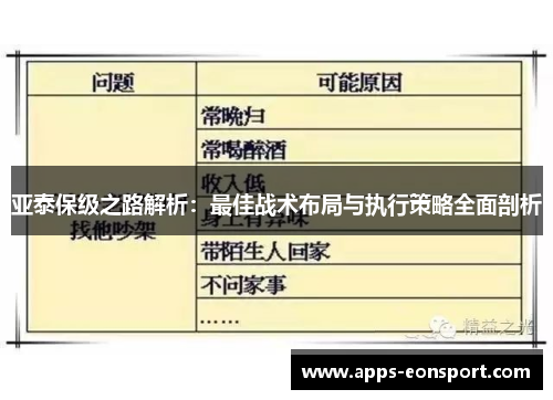 亚泰保级之路解析：最佳战术布局与执行策略全面剖析