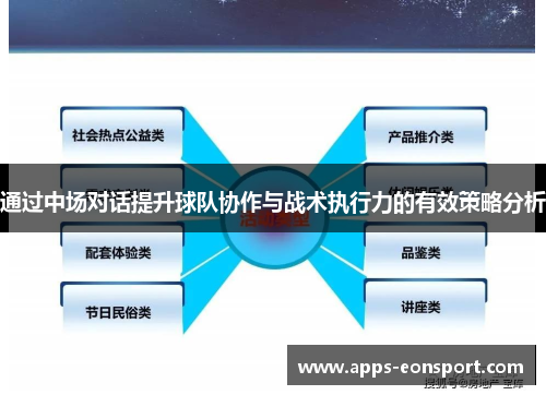 通过中场对话提升球队协作与战术执行力的有效策略分析