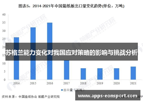 苏格兰能力变化对我国应对策略的影响与挑战分析
